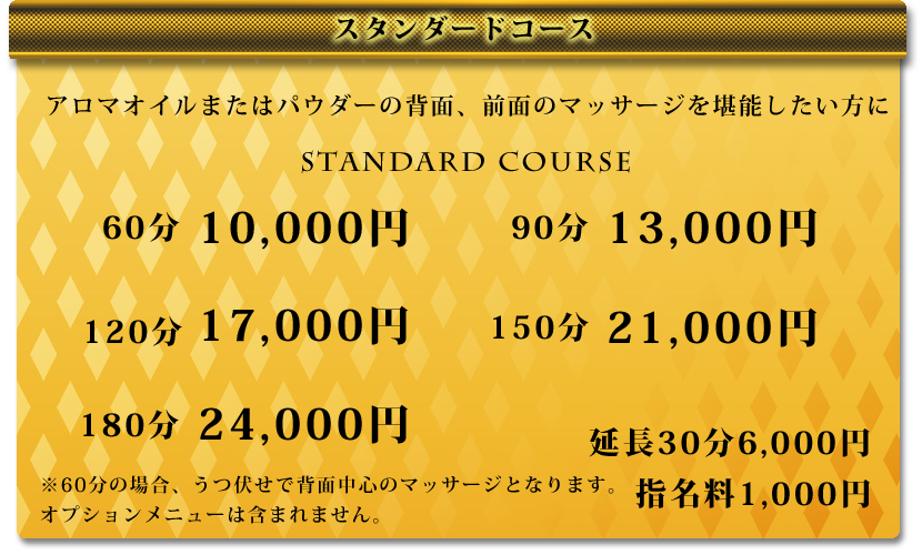 サービスメニュー